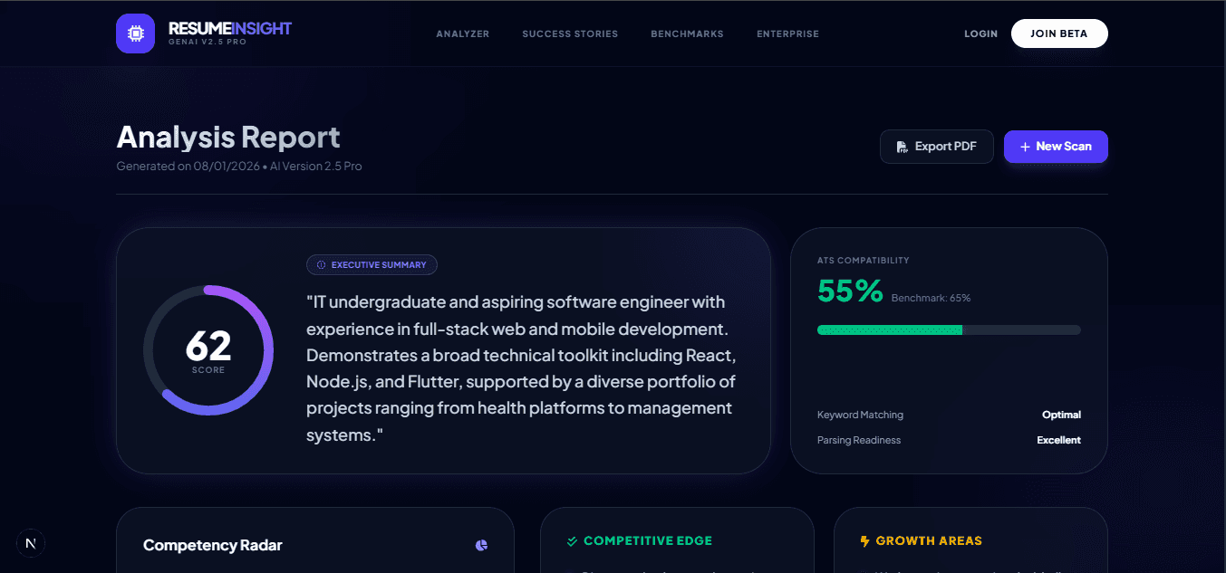 AI-Powered Resume Analyser